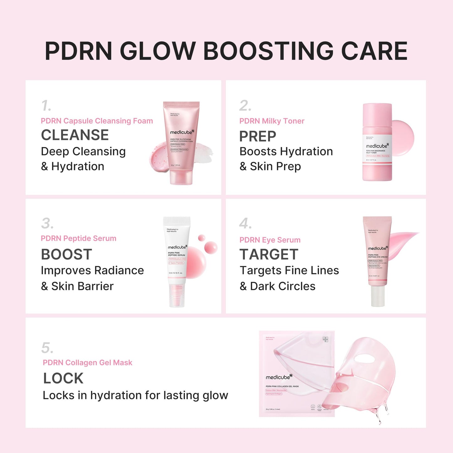 Medicube PDRN Glow Essentials Kit Mini Skincare Travel Set