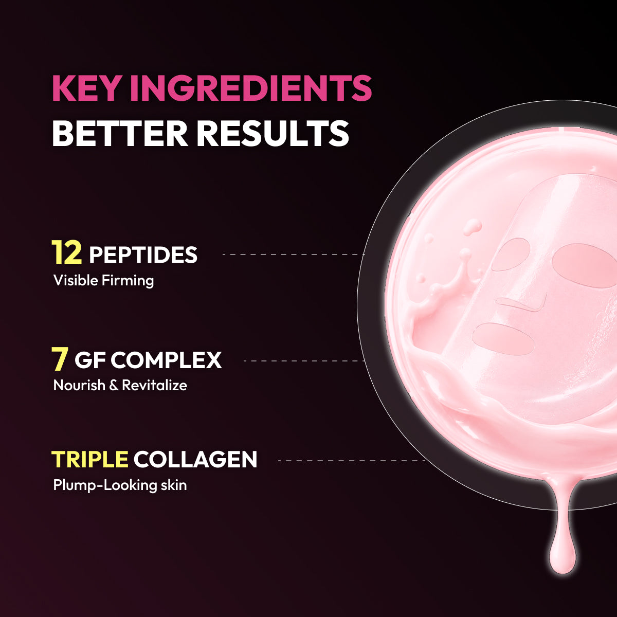 HYAAH Peptide & Glow Biocellulose Mask 1ea