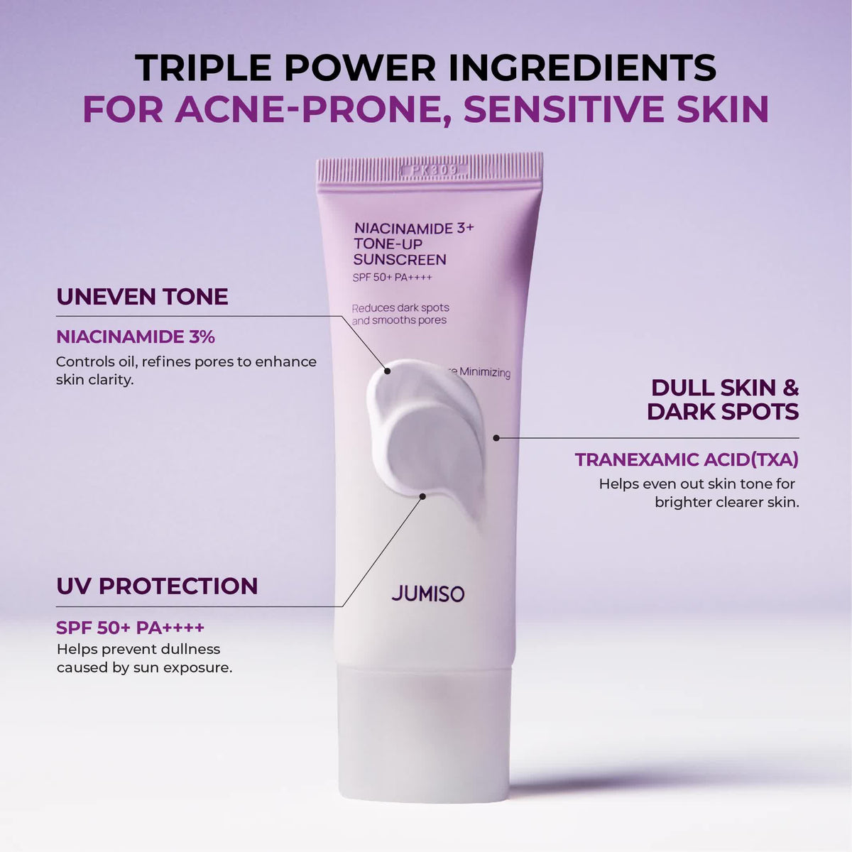 JUMISO Niacinamide 3+ Tone-Up Sunscreen with key ingredients