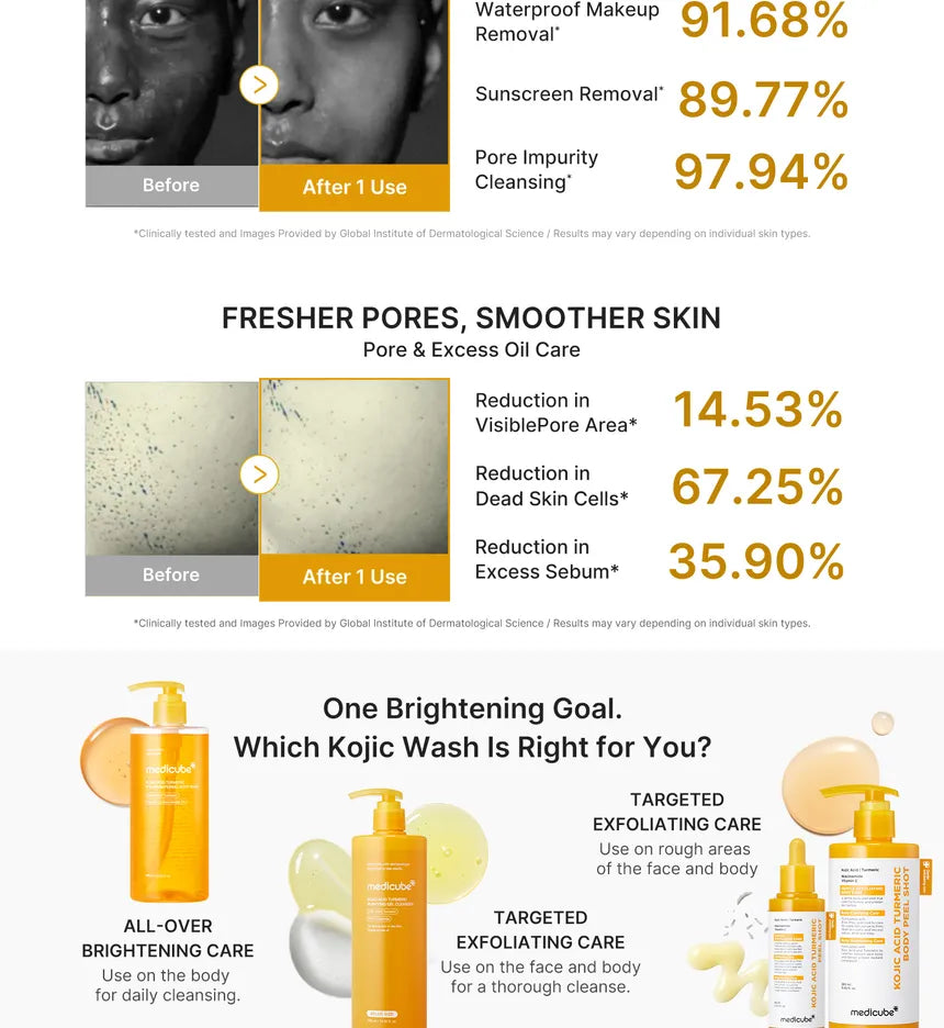 medicube Kojic Acid Turmeric Purifying Gel Cleanser 500mL
