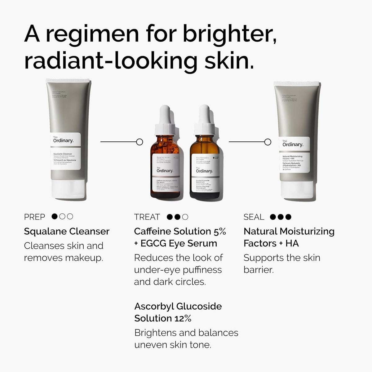 The Ordinary Caffeine Solution 5% + EGCG Eye Serum 30mL