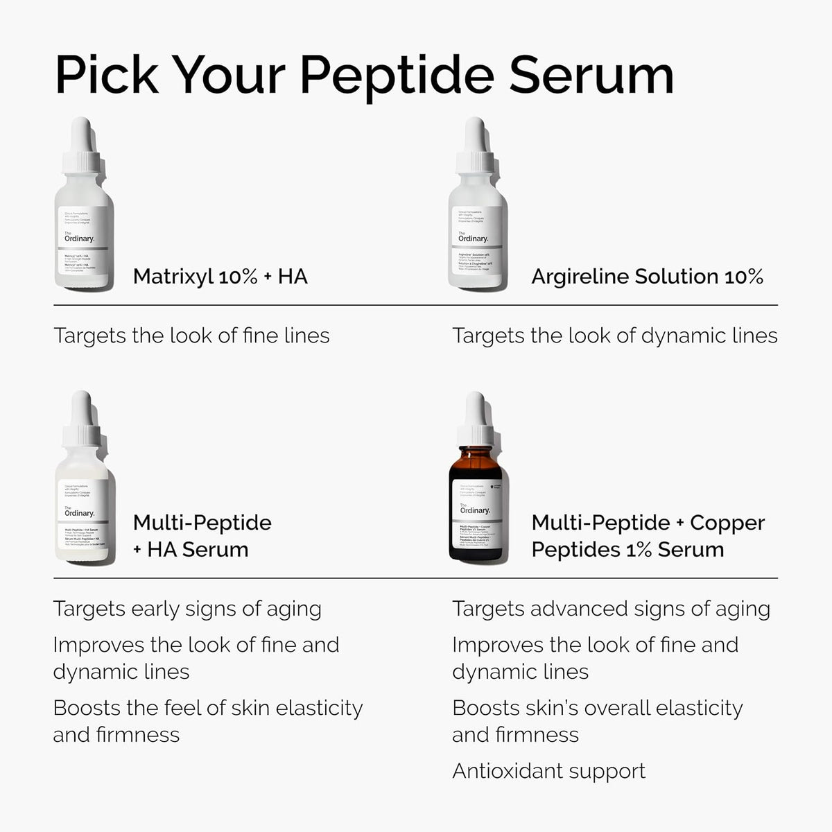 The Ordinary Multi-Peptide + HA Serum 30mL