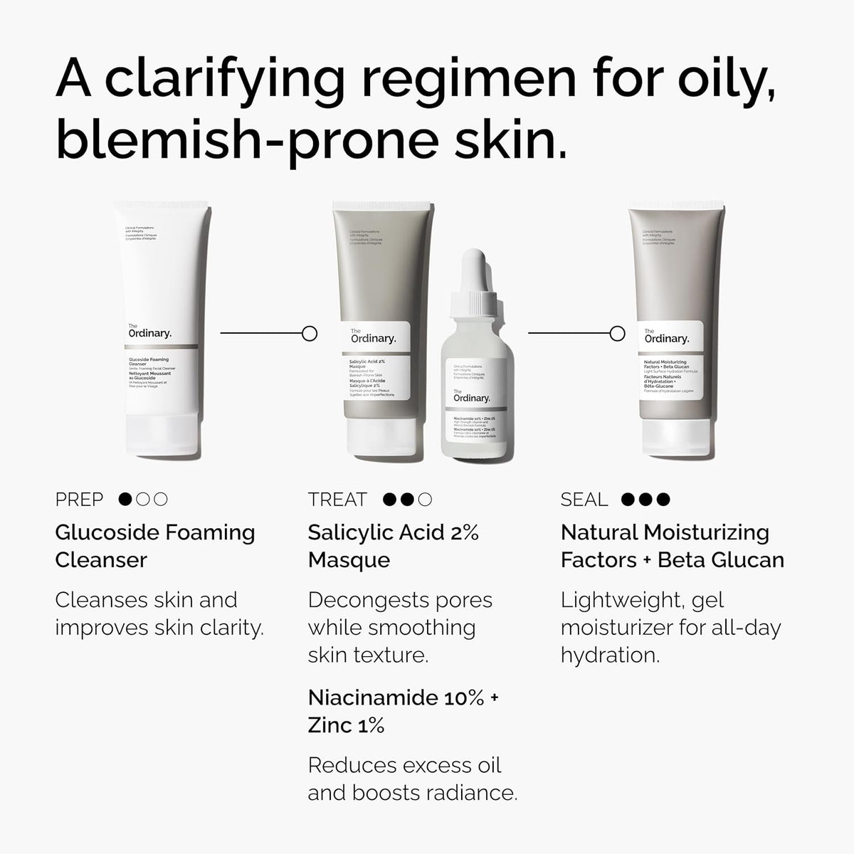 The Ordinary Salicylic Acid 2% Masque 50mL