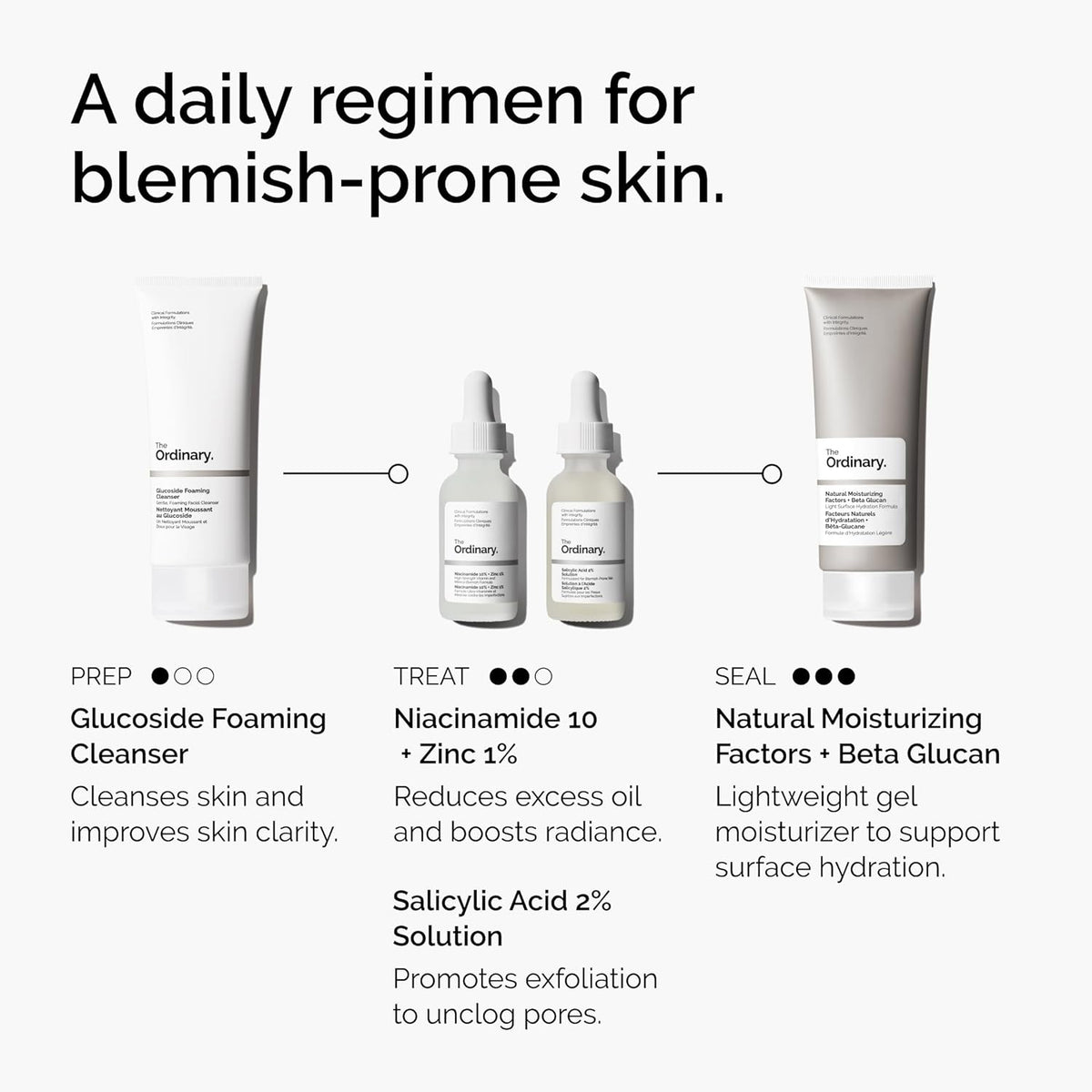 The Ordinary Salicylic Acid 2% Solution 30mL
