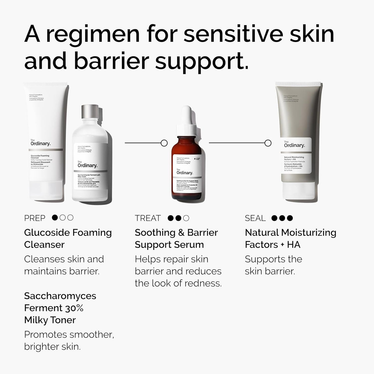 The Ordinary Soothing & Barrier Support Serum 30mL