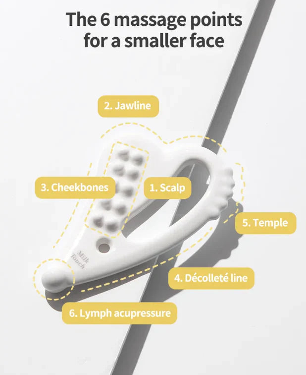 Sculpt, Lift, and Glow: Discover the Milk Touch Slim Face Ceramic Gua Sha (Pink)