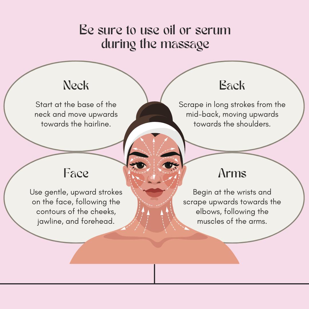 The Benefits of Gua Sha: How It Enhances Your Skincare Routine