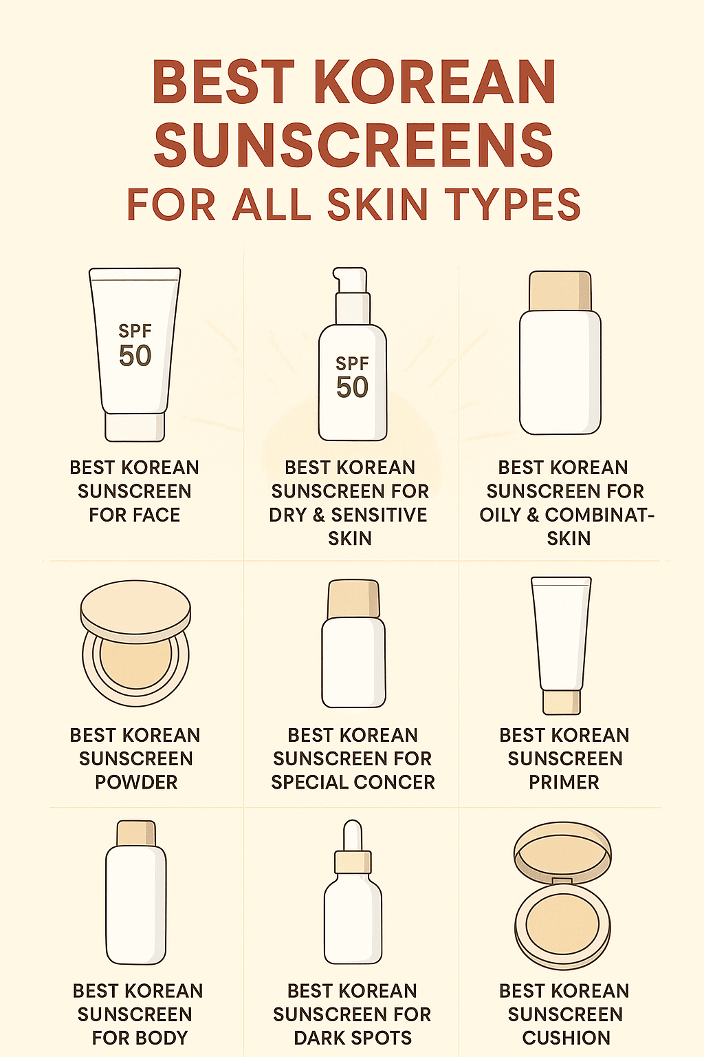 Best Korean Sunscreens for All Skin Types - AU Beauty Bazaar
