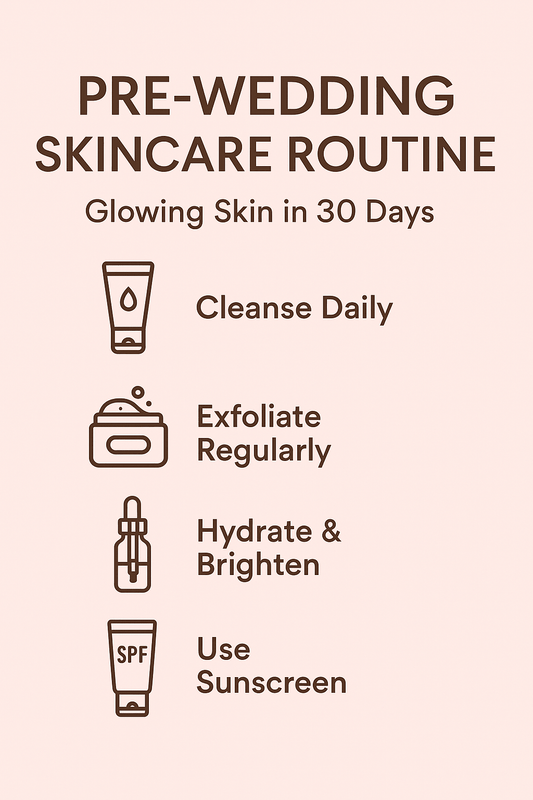 Pre-Wedding Skincare Routine: Glowing Skin in 30 Days - AU Beauty Bazaar