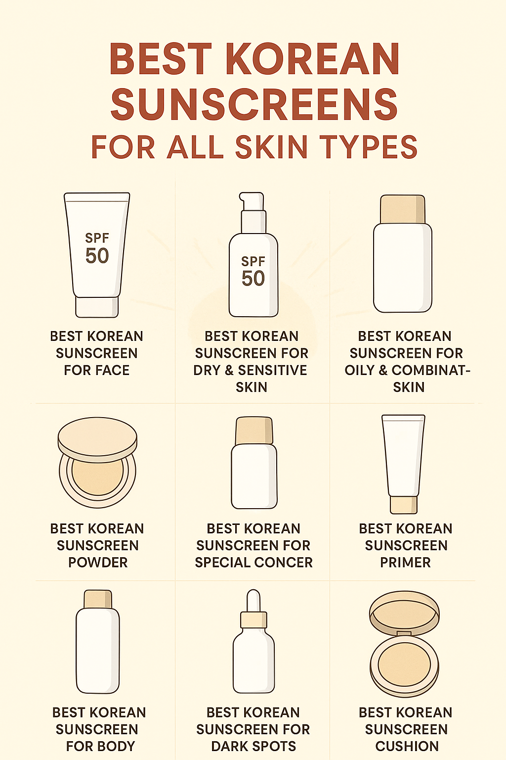 Best Korean Sunscreens for All Skin Types