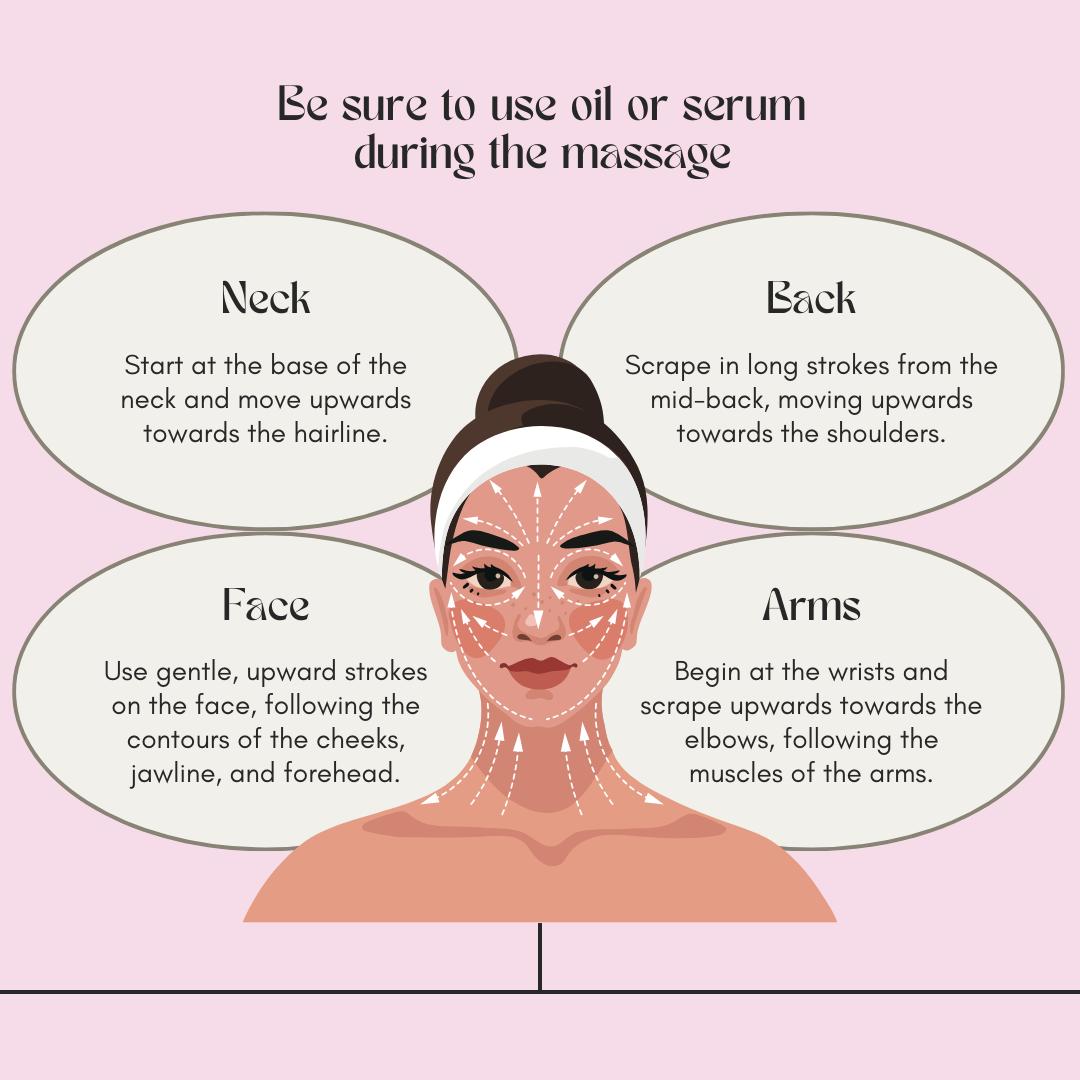 The Benefits of Gua Sha: How It Enhances Your Skincare Routine - AU Beauty Bazaar