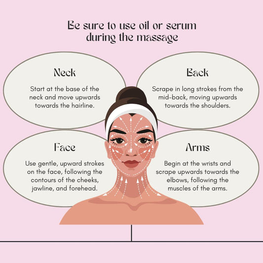 The Benefits of Gua Sha: How It Enhances Your Skincare Routine - AU Beauty Bazaar