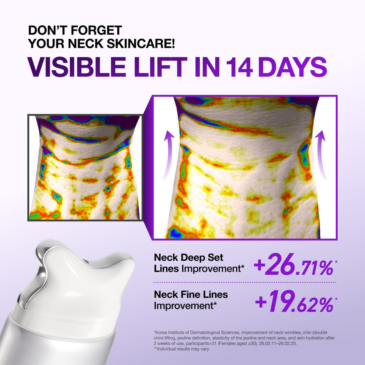 Anua Collagen Retinol Gua Sha Cream – neck firming clinical results