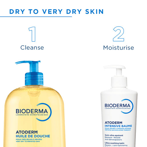 Bioderma Atoderm Shower Oil 1L