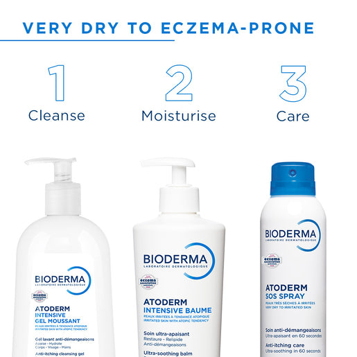 Bioderma Atoderm Intensive Baume 500ml