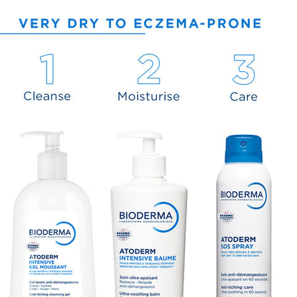 Bioderma Atoderm Intensive Baume 500ml