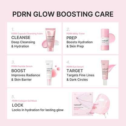 Medicube PDRN Glow Essentials Kit Mini Skincare Travel Set