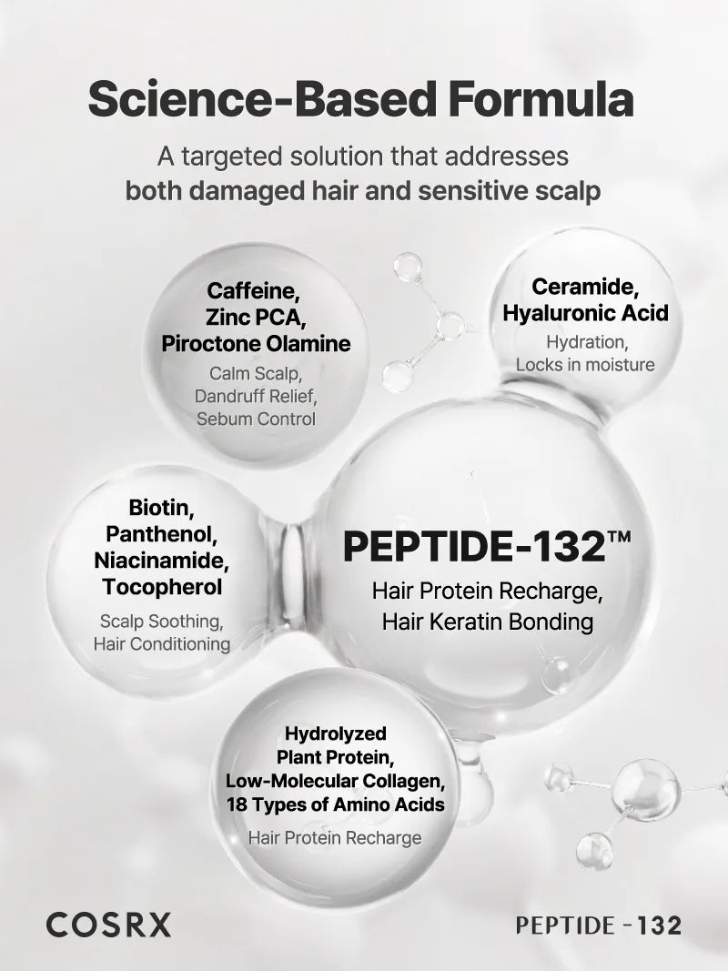 COSRX - Peptide 132 Ultra Perfect Hair Bonding Shampoo