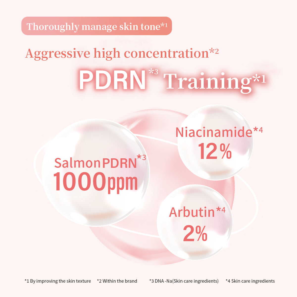 Fractional CC PDRN Shot 1000+ Toning Essence 20ml
