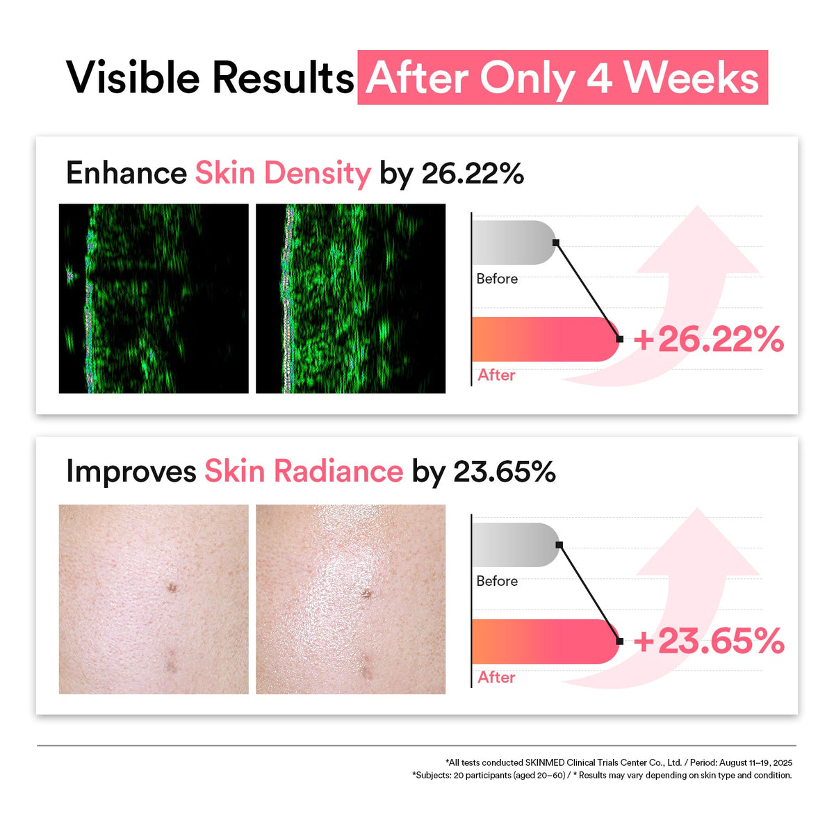 Abib PDRN Glow Serum 4.0 Pump 30ml