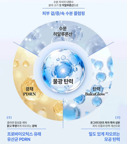 ongredients - Bakuglow Capsule Lotion 150ML