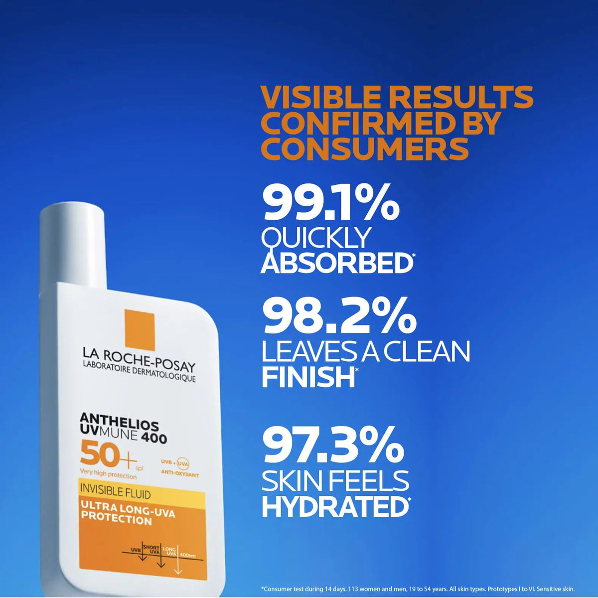 La Roche-Posay Anthelios Invisible Fluid SPF 50+ 50mL