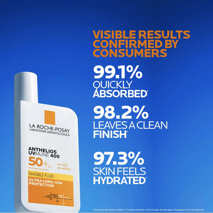 La Roche-Posay Anthelios Invisible Fluid SPF 50+ 50mL