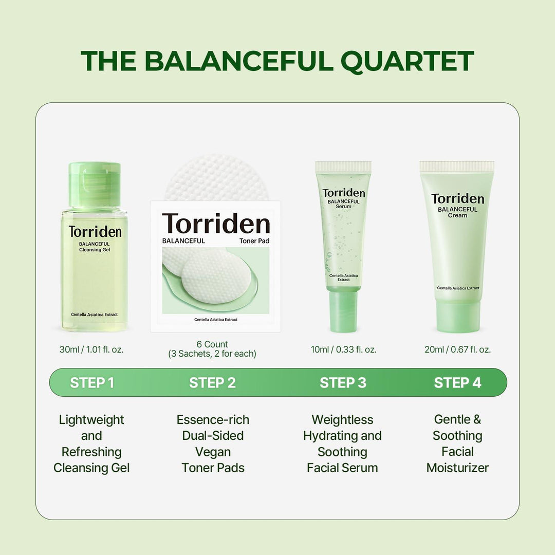 Torriden - Balanceful Skin Care Trial Kit