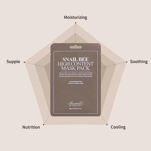Benton Snail Bee High Content Mask Pack Sheet 20g (1 Pc)