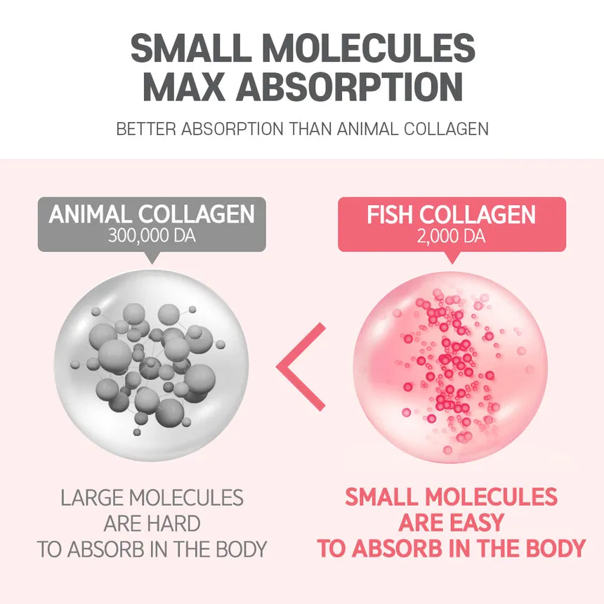 BOTO Pomegranate Small Molecule Collagen Vita C Gummy