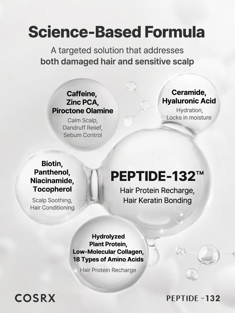 COSRX - Peptide 132 Ultra Perfect Hair Bonding Shampoo - AU Beauty Bazaar