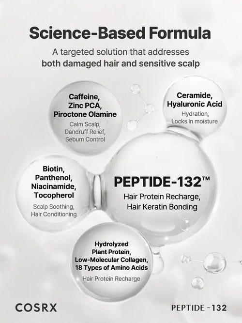 COSRX - Peptide 132 Ultra Perfect Hair Bonding Shampoo