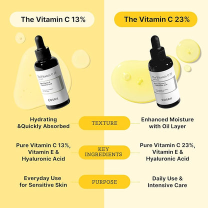 COSRX - The Vitamin C 13 Serum 20ML - AU Beauty Bazaar