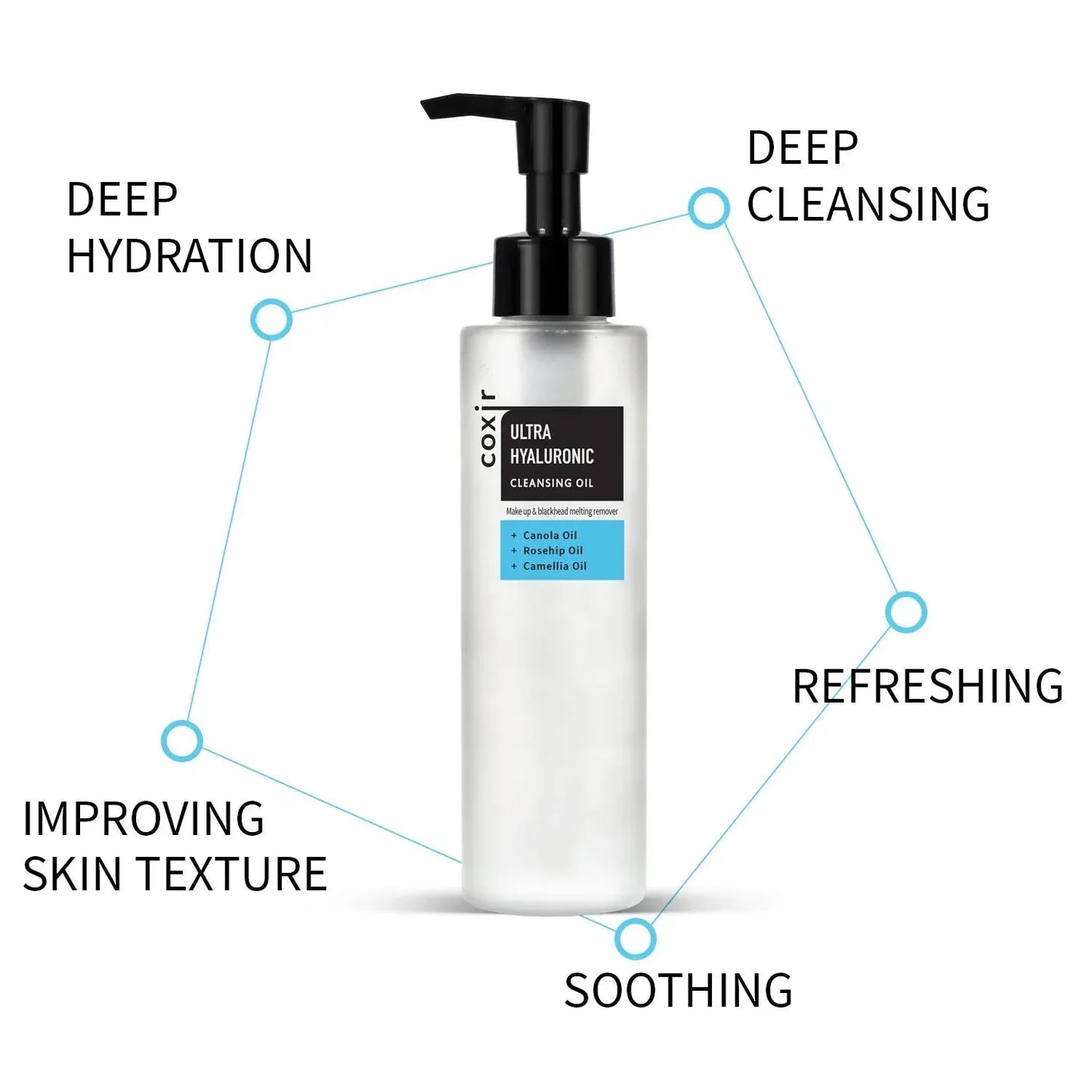 coxir - Ultra Hyaluronic Cleansing Oil 150ML - AU Beauty Bazaar