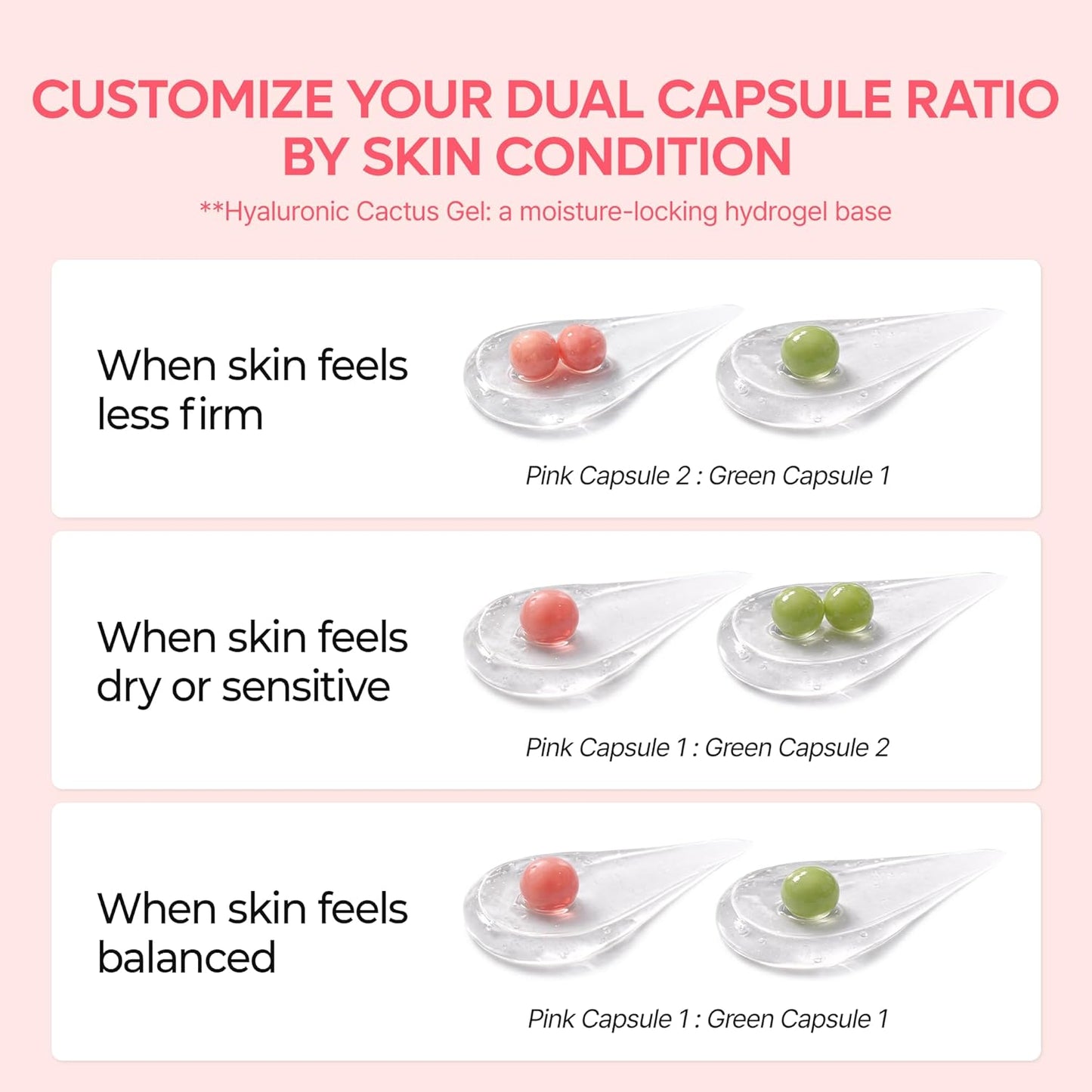 Dr.Melaxin Cactox Pore Relief Dual Capsule Cream 65g