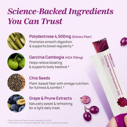 FOODOLOGY Coleology Bowel Movement Jelly 10 Sticks