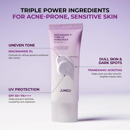 JUMISO Niacinamide 3+ Tone-Up Sunscreen with key ingredients