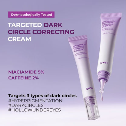 JUMISO Niacinamide 5+ Eye Cream with niacinamide and caffeine