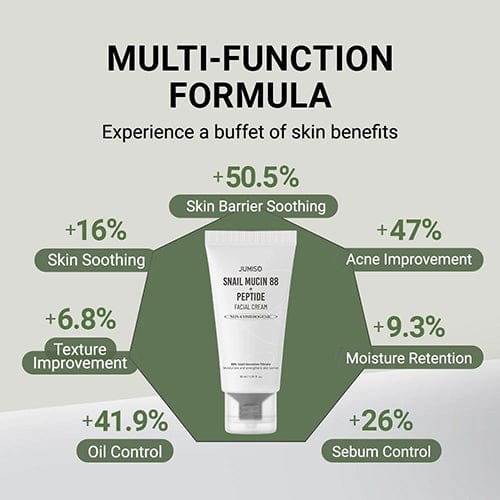 JUMISO - Snail Mucin 88 + Peptide Facial Cream Mini (30ML) - AU Beauty Bazaar