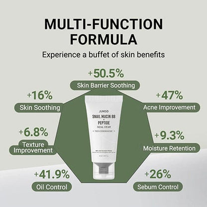 JUMISO - Snail Mucin 88 + Peptide Facial Cream Mini (30ML) - AU Beauty Bazaar