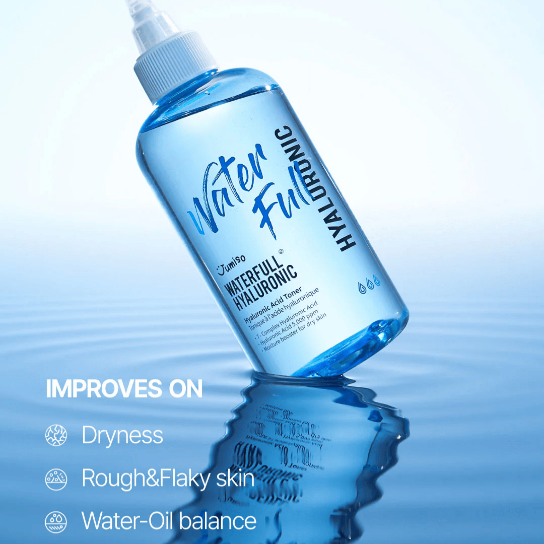 Jumiso Waterfull Hyaluronic Toner Mini 20ml - AU Beauty Bazaar