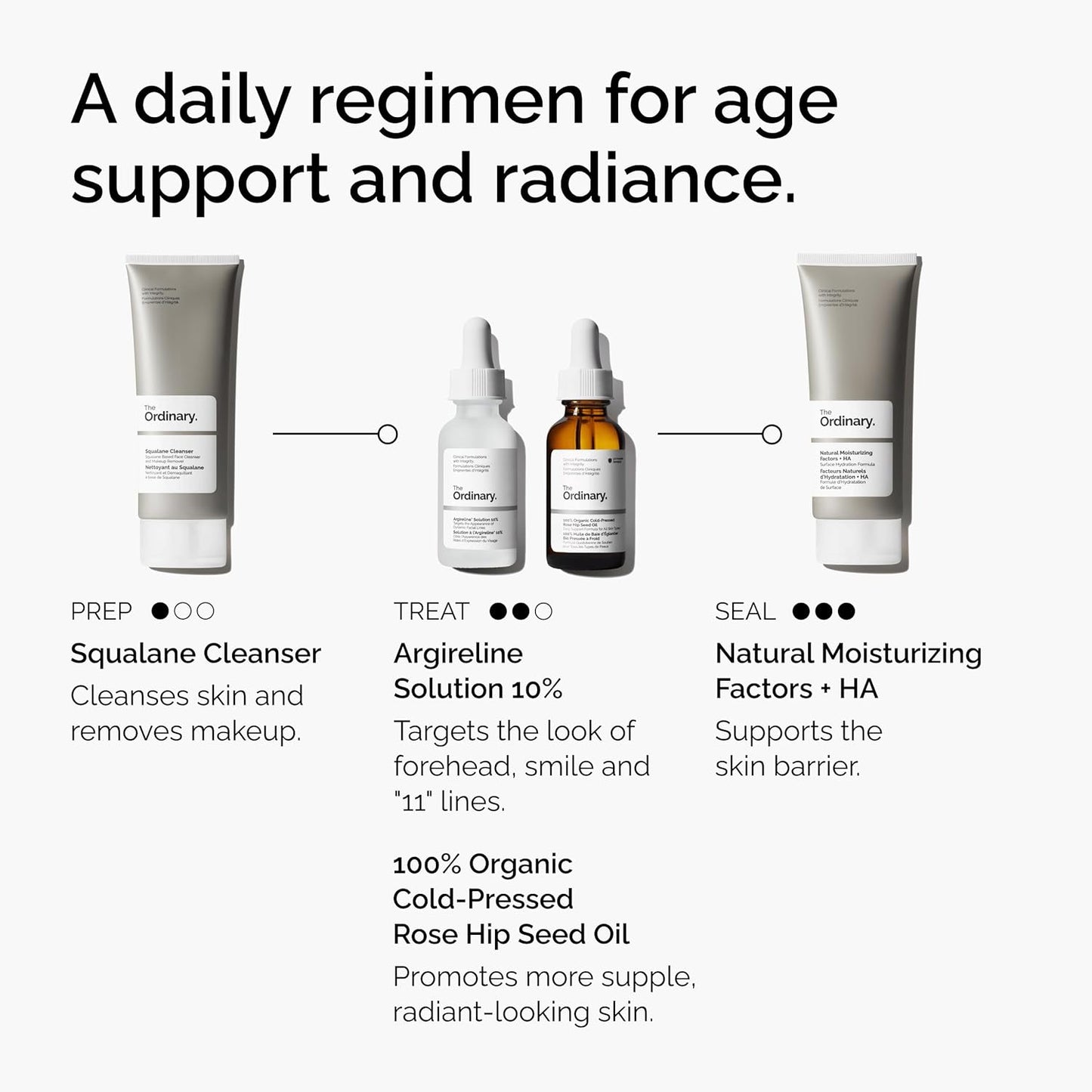 The Ordinary Argireline Solution 10% 30mL