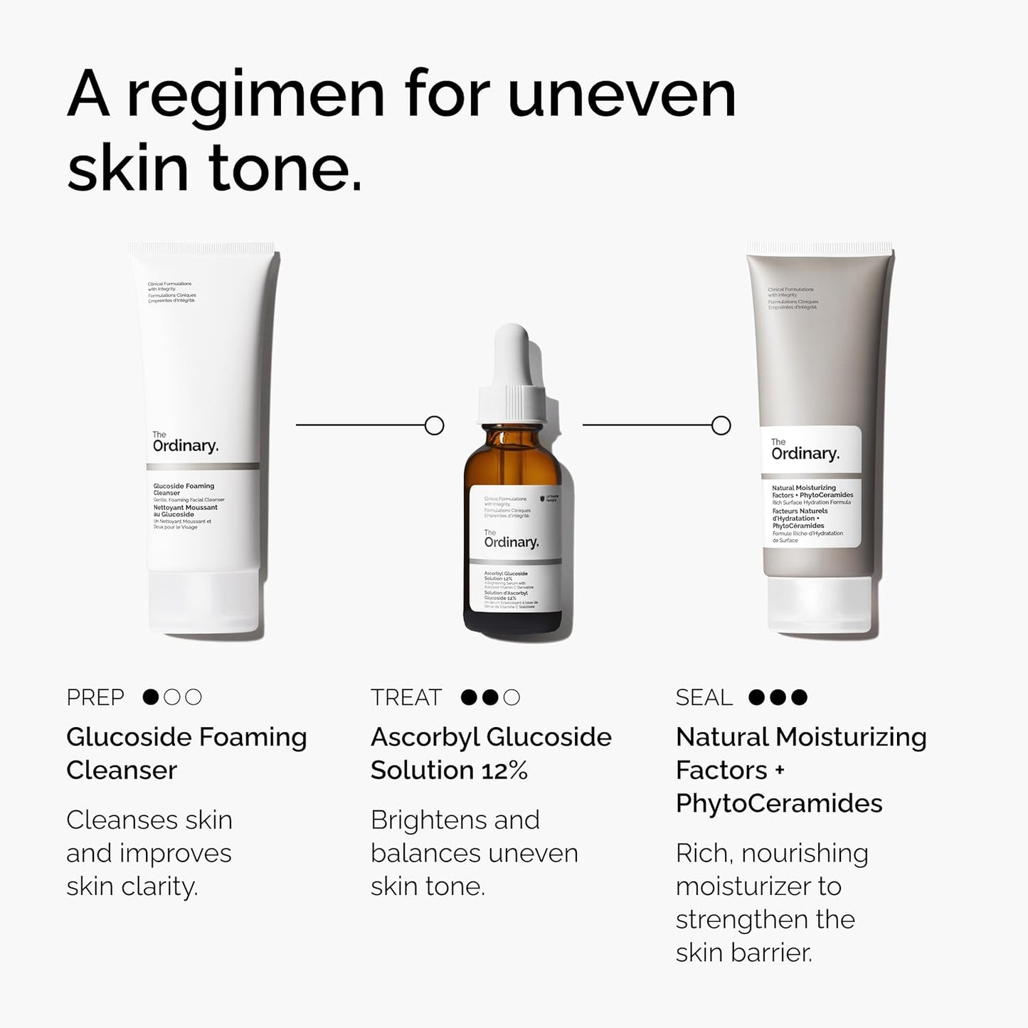 The Ordinary Ascorbyl Glucoside Solution 12% 30mL