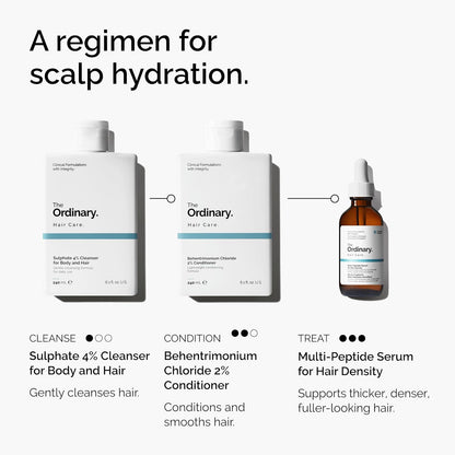 The Ordinary Behentrimonium Chloride 2% Conditioner 240mL