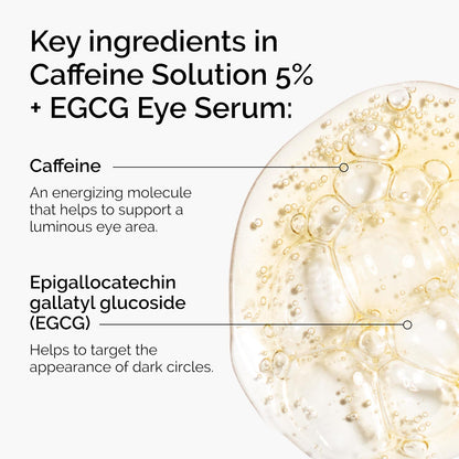 The Ordinary Caffeine Solution 5% + EGCG Eye Serum 30mL