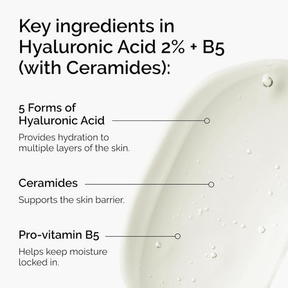 The Ordinary Hyaluronic Acid 2% + B5 (with Ceramides) 30mL