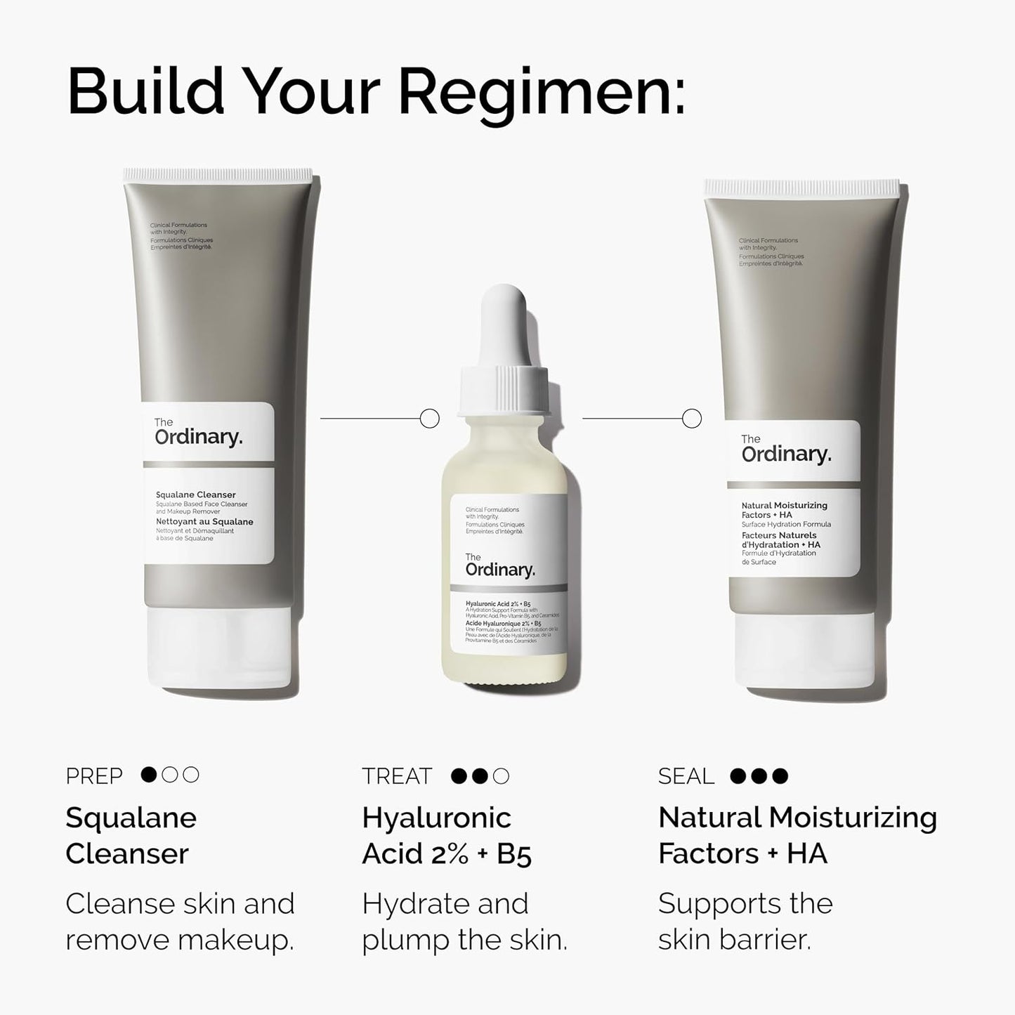 The Ordinary Hyaluronic Acid 2% + B5 (with Ceramides) 30mL