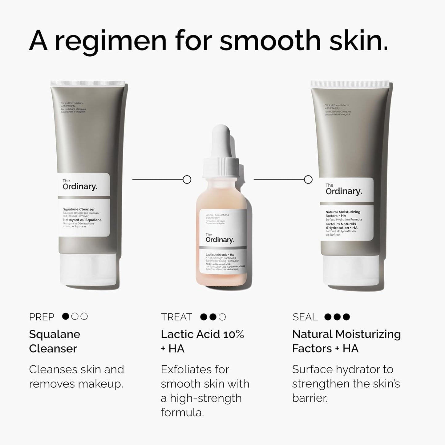 The Ordinary Lactic Acid 10% + HA 2% 30mL