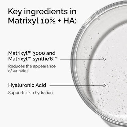 The Ordinary Matrixyl 10% + HA 30mL