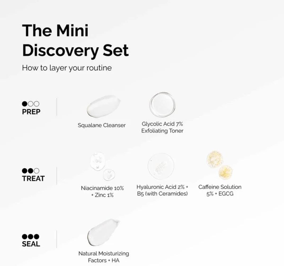 The Ordinary Mini Discovery 6 Piece Set